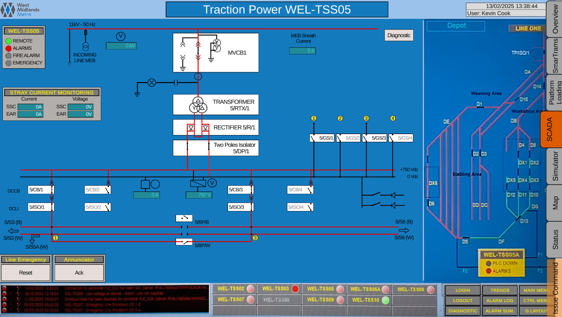 SCADA simulation software - Birmingham network view 2
